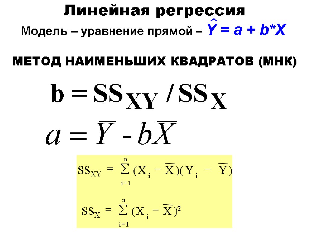 Линейная регрессия Модель – уравнение прямой – Y = a + b*X МЕТОД НАИМЕНЬШИХ